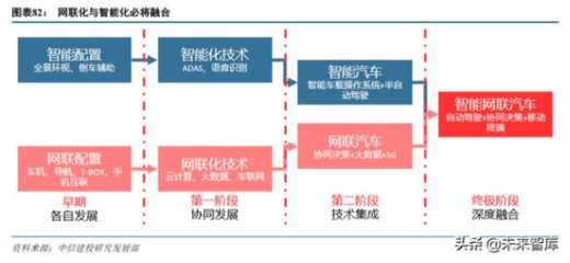 云计算设备销售新趋势 网盛产业互联网研究院的深度洞察